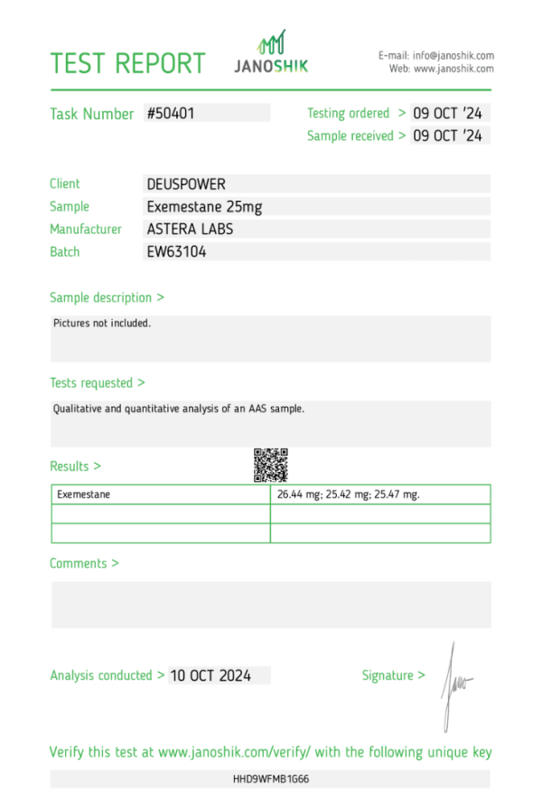 EXEMESTANE AROMATASE INHIBITOR IN TABLETS Astera Labs